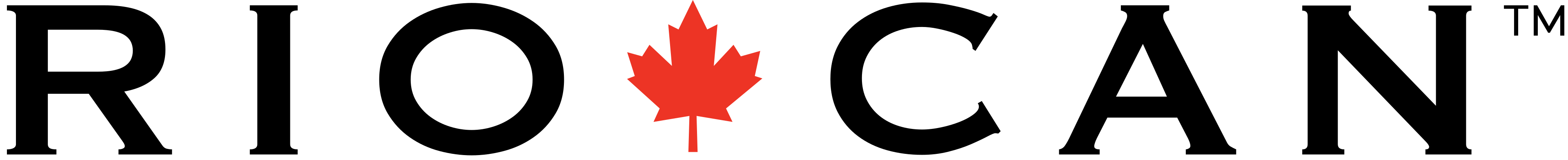 RioCan REIT (REI.UN)